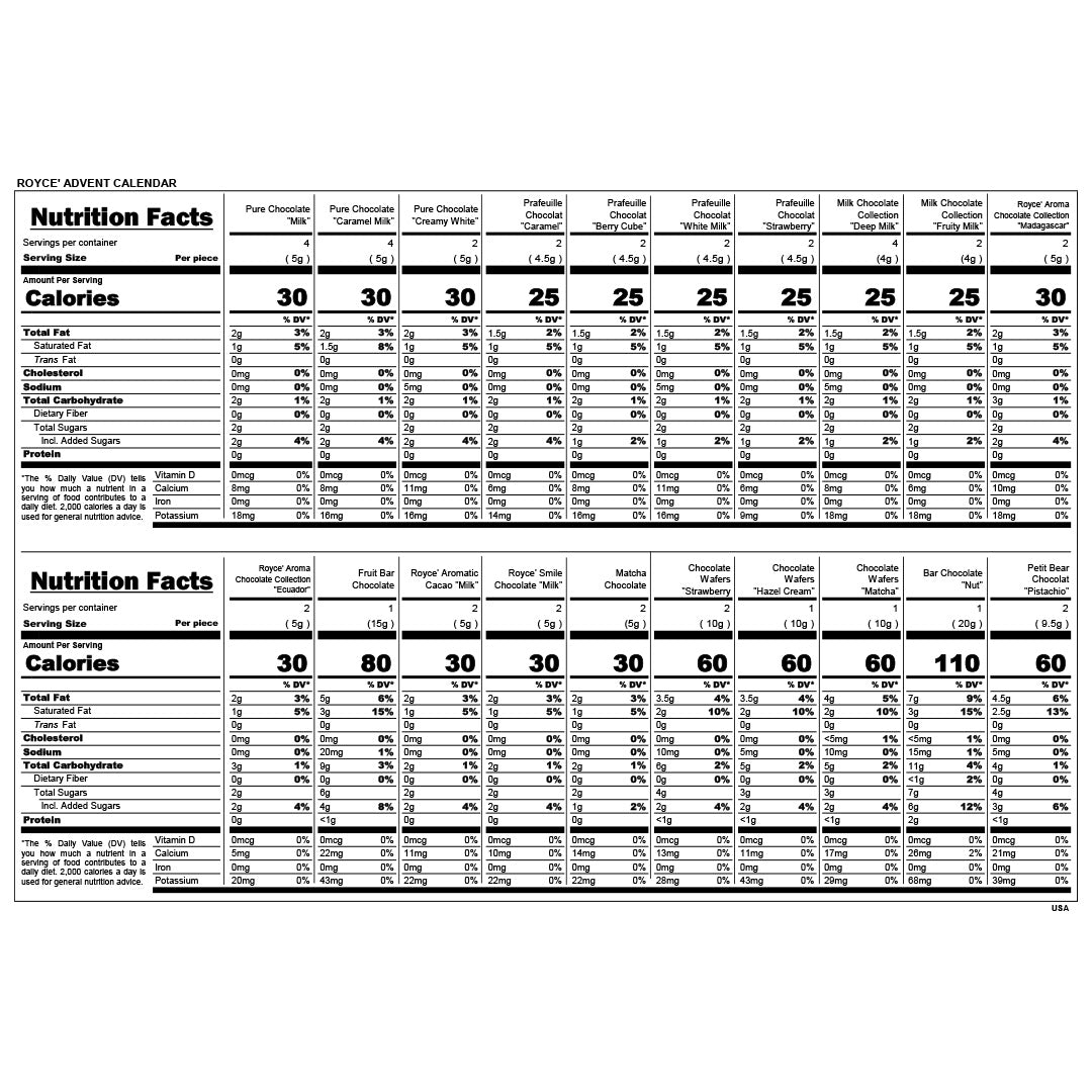 ROYCE' Advent Calendar - Nutrition Facts 2023