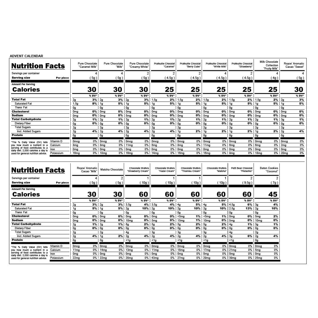 ROYCE' Chocolate - Advent Calendar - Nutrition Facts 2025