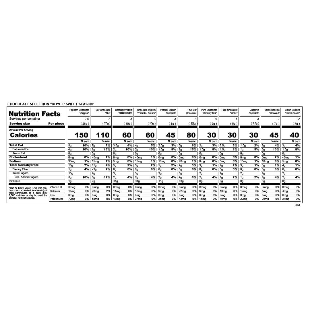 ROYCE' Chocolate - Chocolate Selection "ROYCE' Sweet Season" - Nutrition Facts