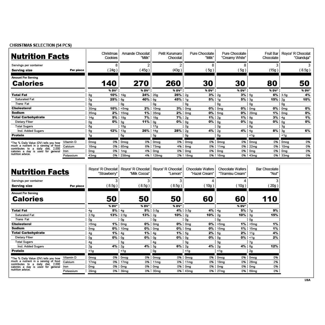 ROYCE' Chocolate - Christmas Selection (54 pcs) - Nutrition Facts 2025