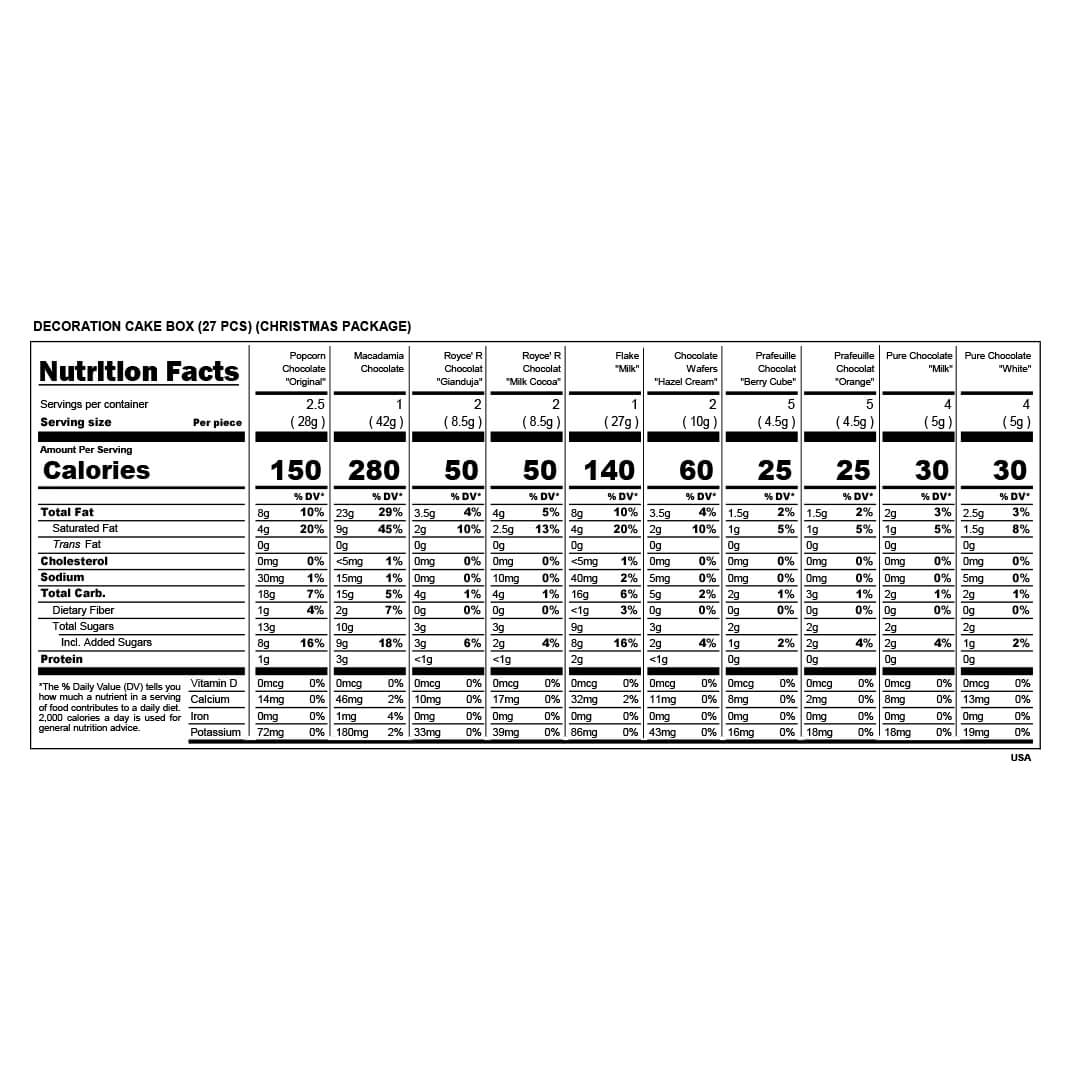 ROYCE' Chocolate - Decoration Cake Box (27 Pcs) (Christmas Package) - Nutrition Facts 2025