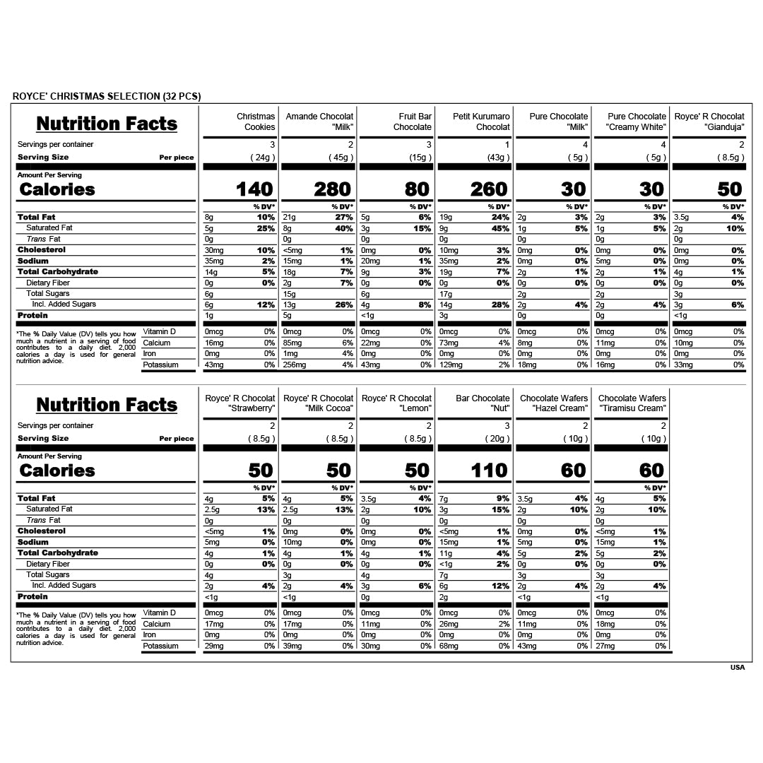 ROYCE' Christmas Selection (32 Pcs) - Nutrition Facts 2023