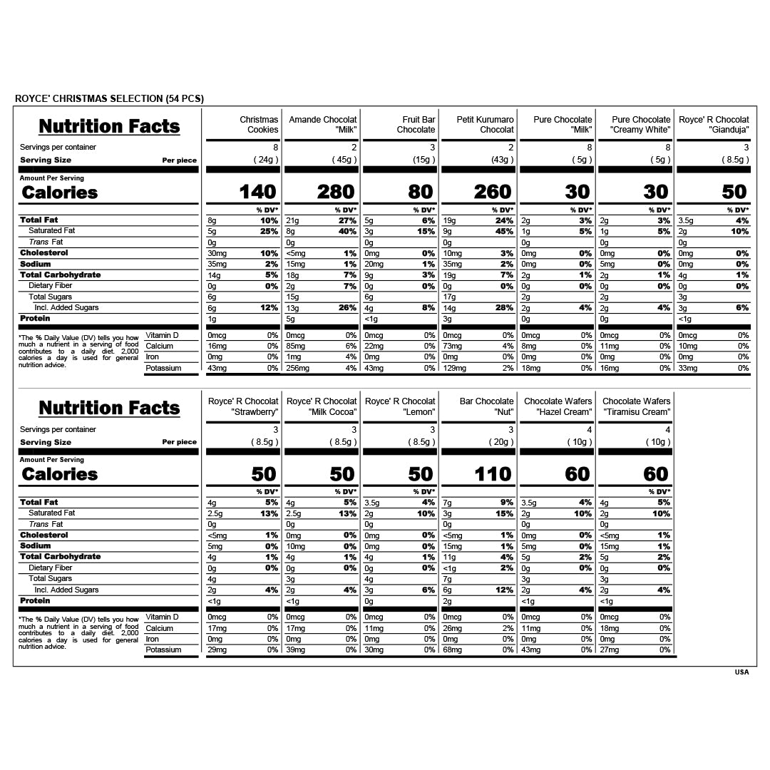ROYCE' Christmas Selection (54 pcs) - Nutrition Facts 2023