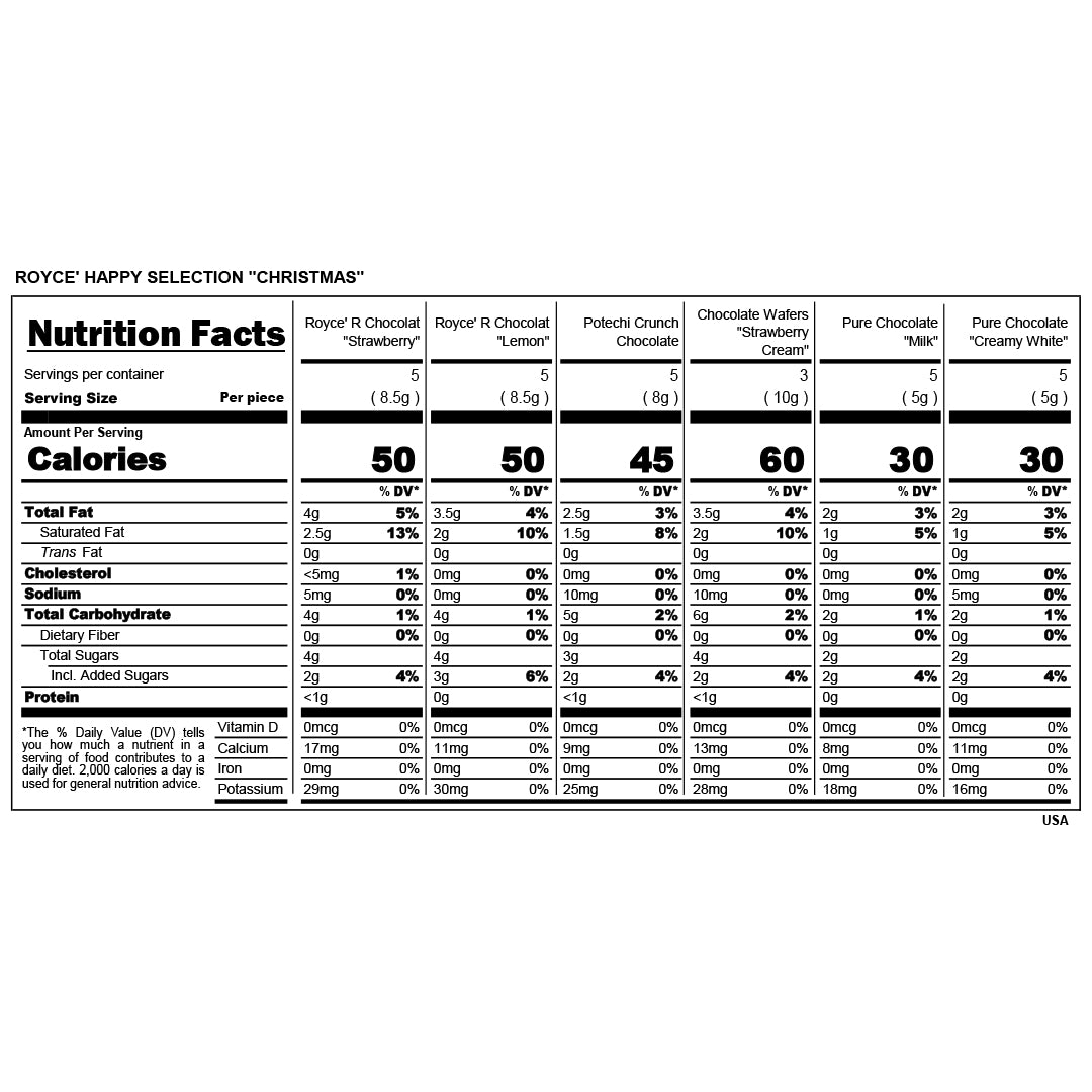 ROYCE' Happy Selection Christmas - Nutrition Facts 2023
