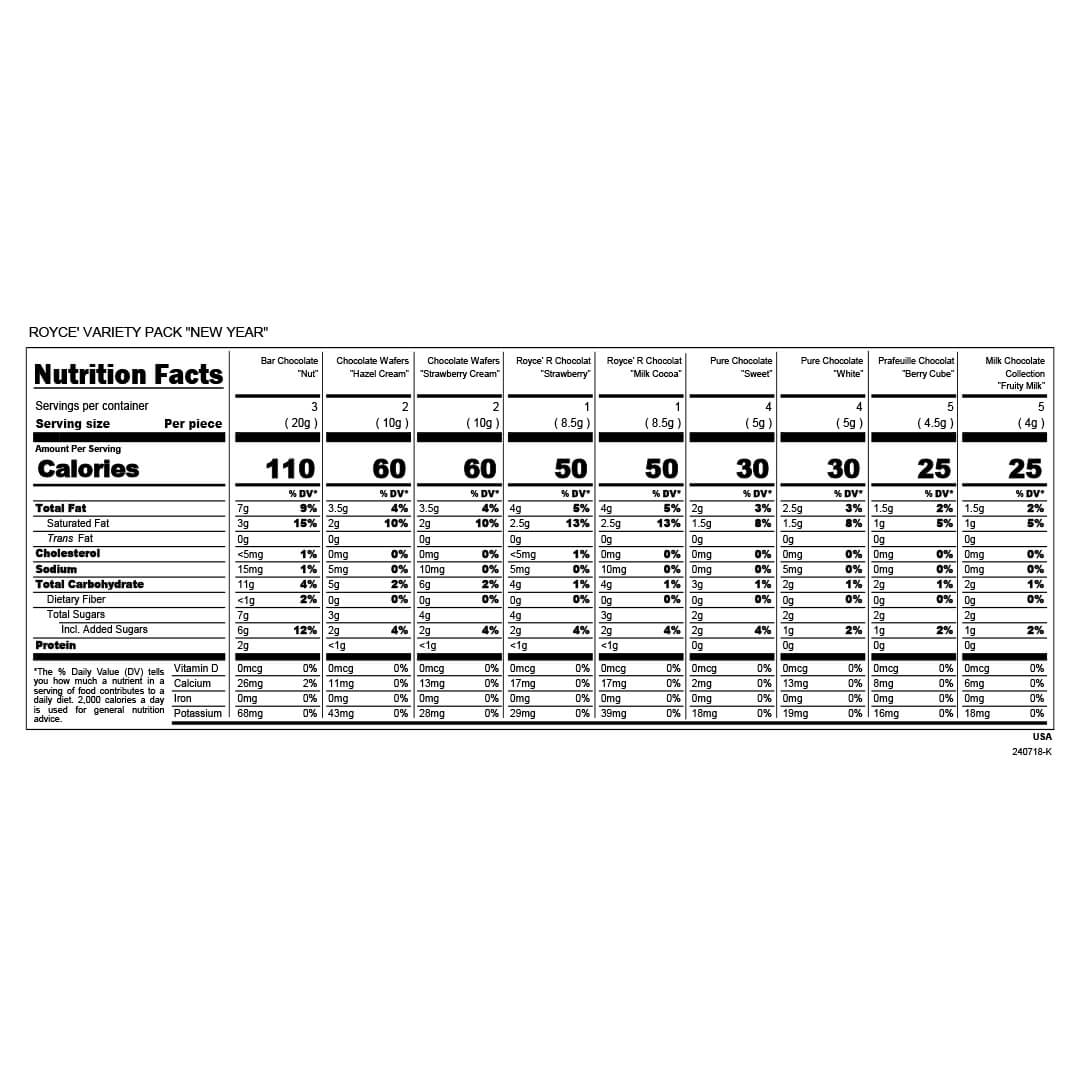 ROYCE' Variety Pack "New Year" 2026 - Nutrition Facts