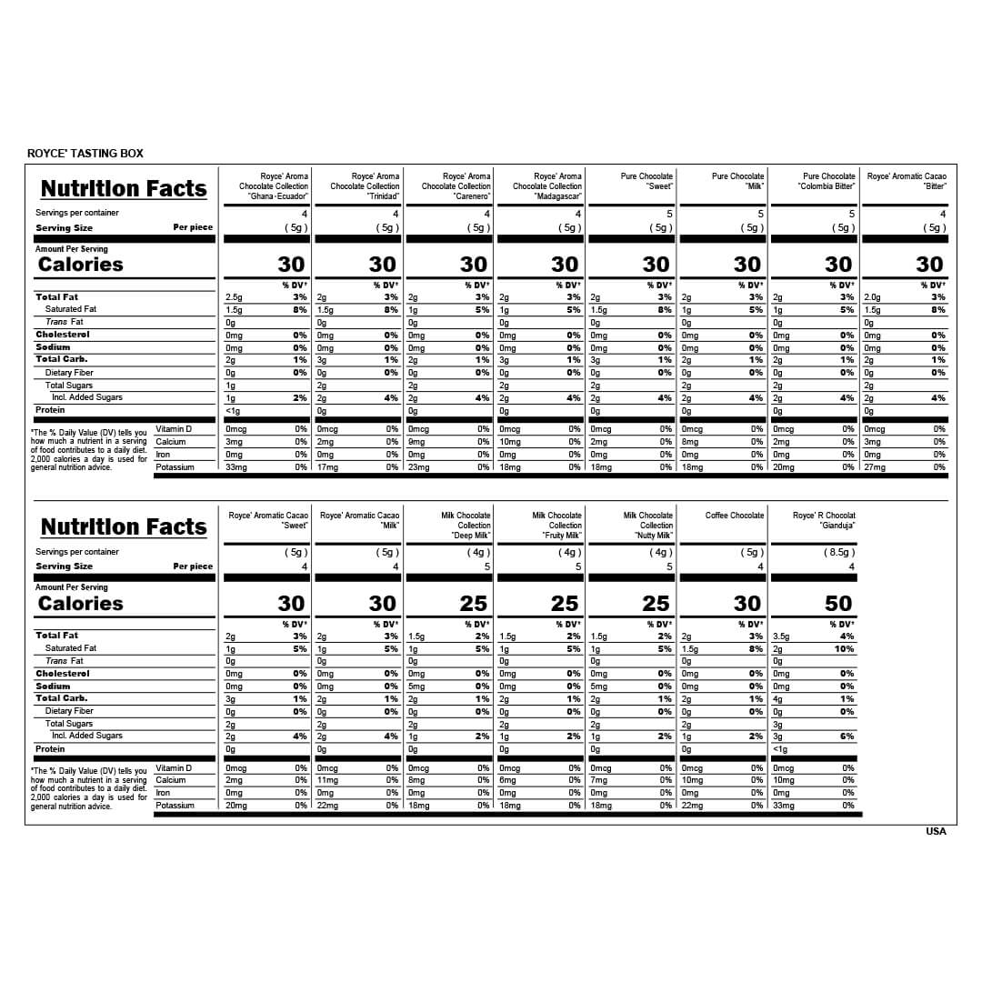 ROYCE' Chocolate - ROYCE' Tasting Box - Nutrition Facts