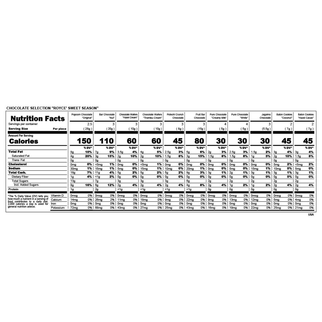 ROYCE' Chocolate - Chocolate Selection "ROYCE' Sweet Season" - Nutrition Facts