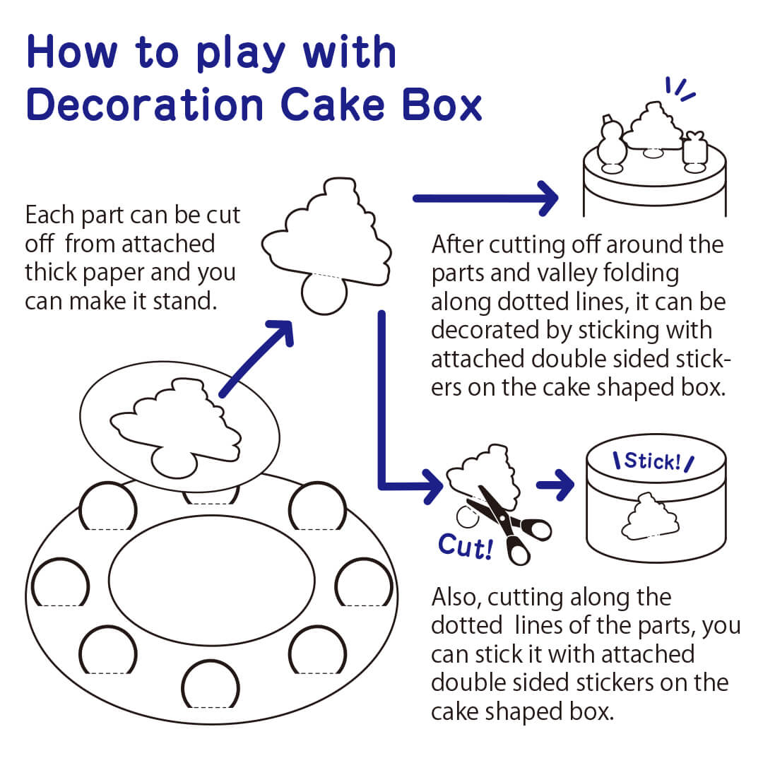 Image shows instructions for How To Play With Decoration Cake Box. Each Part Can Be Cut Off from Attached Thick Paper and You Can Make It Stand. After Cutting Off Around The Parts and Valley Folding Along Dotted Lines, It Can Be Decorated by Sticking with Attached Double Sided Stickers on The Cake Shaped Box. Also, Cutting Along The Dotted Lines of The Parts, You Can Stick It With Attached Double Sided Stickers on The Cake Shaped Box.
