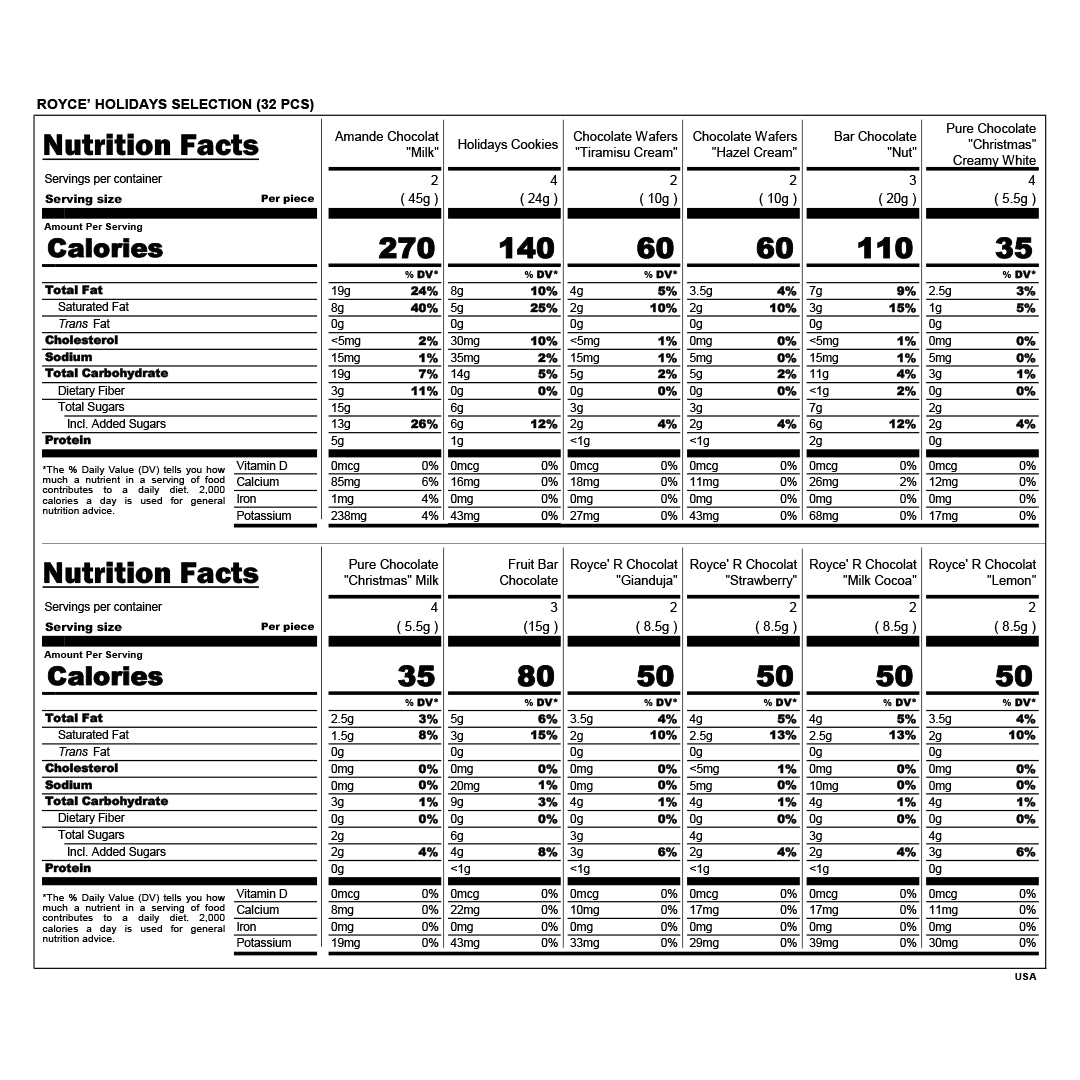 ROYCE' Holidays Selection (32 Pcs) - Nutrition Facts