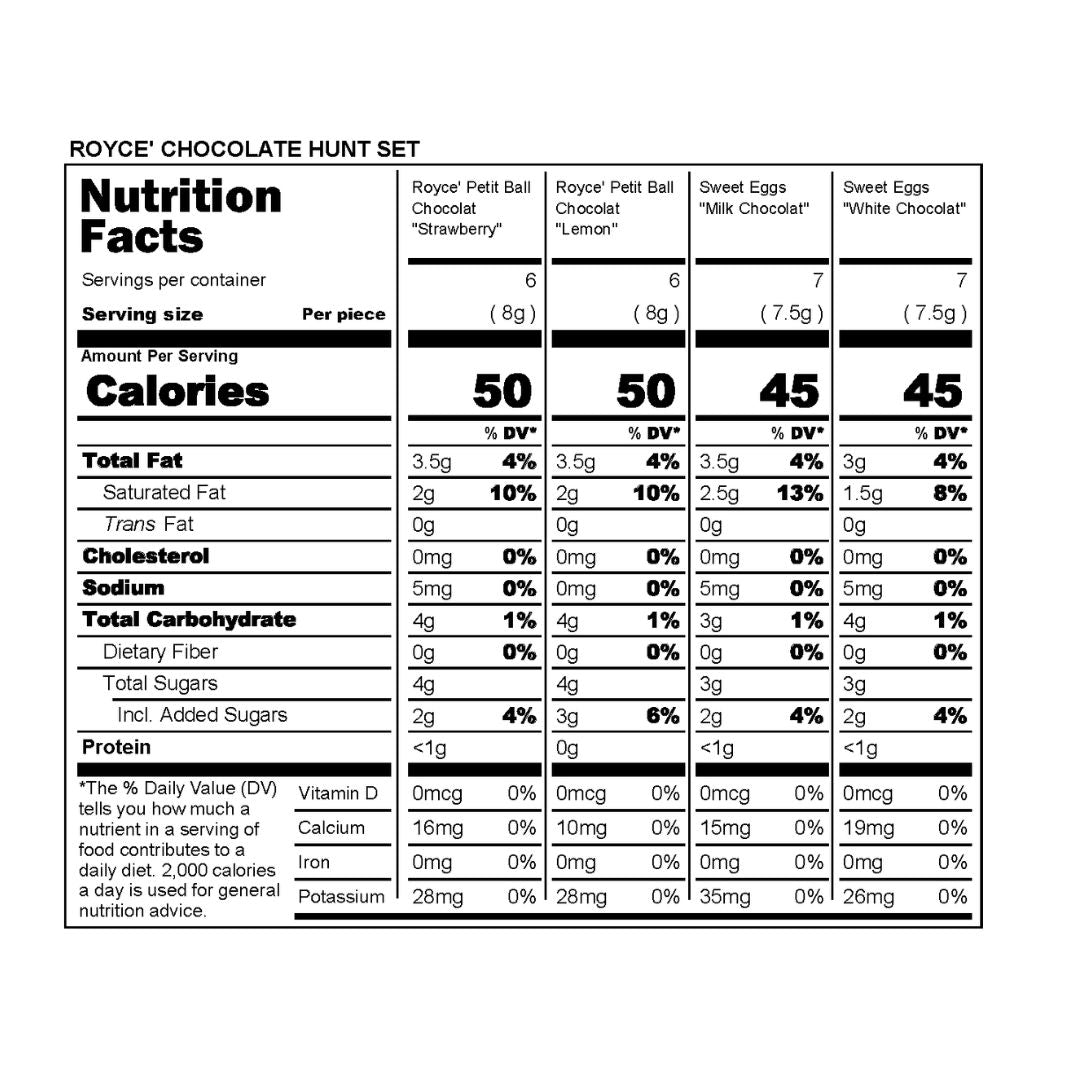 ROYCE' Chocolate - ROYCE' Chocolate Hunt Set - Nutrition Facts 2025