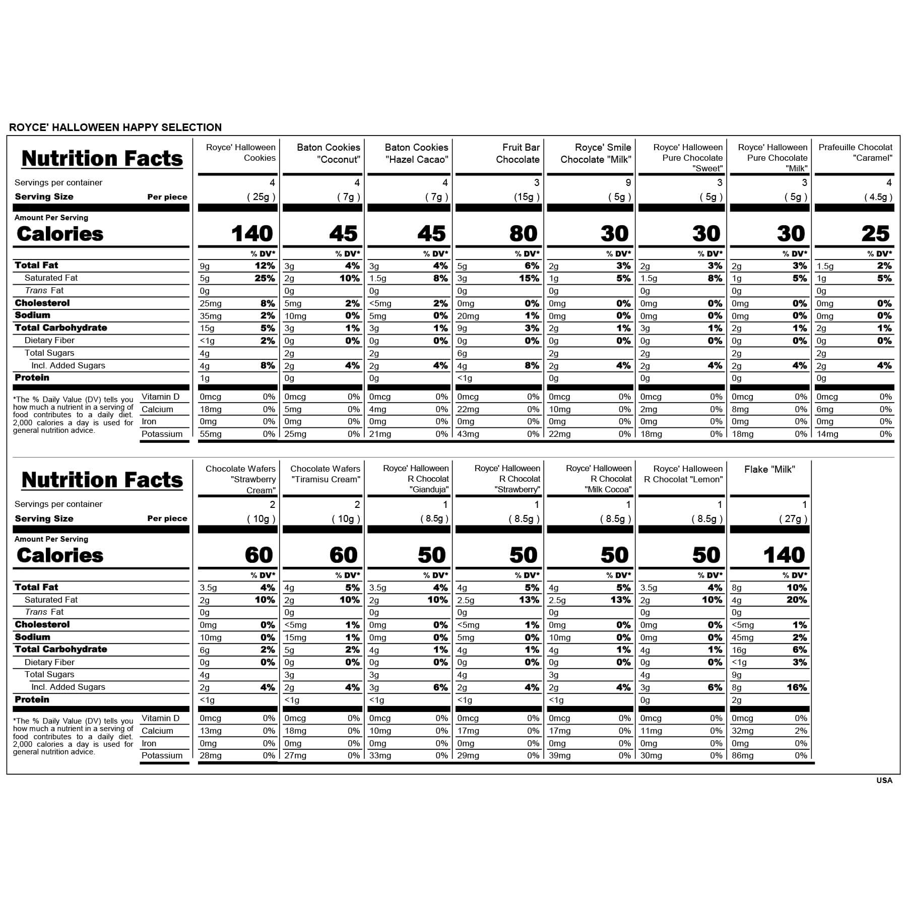 ROYCE' Chocolate - ROYCE' Halloween Happy Selection - Nutrition Facts