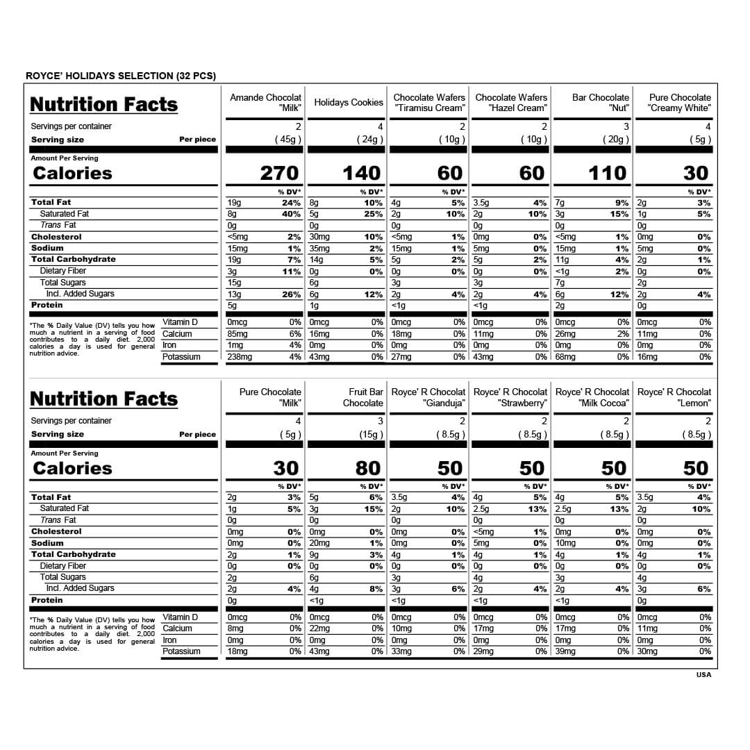 ROYCE' Chocolate - ROYCE' Holidays Selection (32 Pcs) - Nutrition Facts 2025