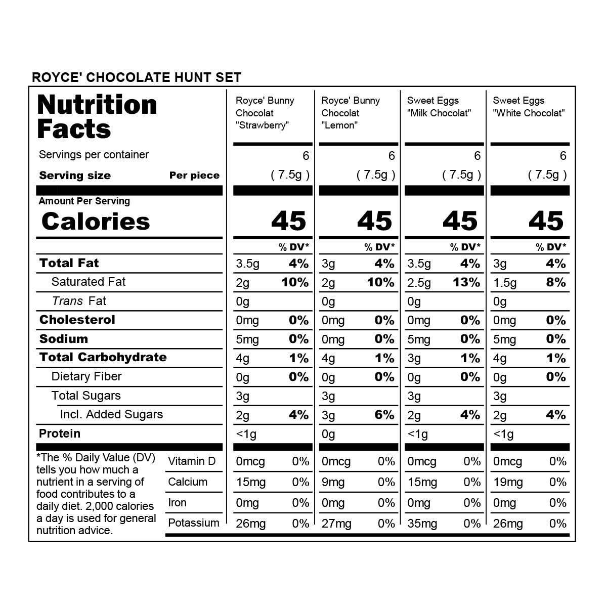 ROYCE' Chocolate Hunt Set Nutritional Facts